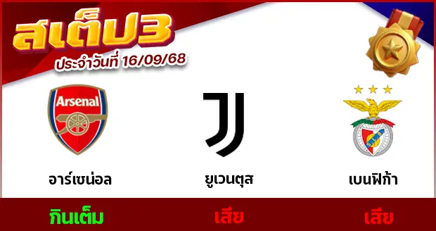 สเต็ป 3