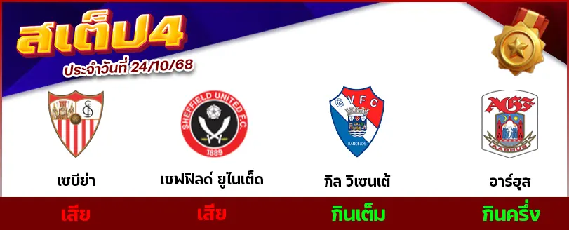 สเต็ป 4