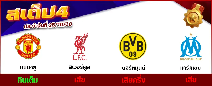 สเต็ป 4