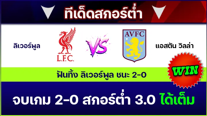 ทีเด็ดสกอร์ต่ำ