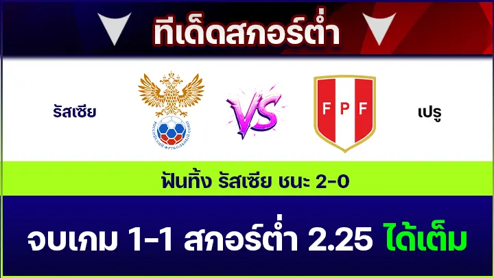 ทีเด็ดสกอร์ต่ำ