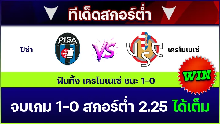 ทีเด็ดสกอร์ต่ำ