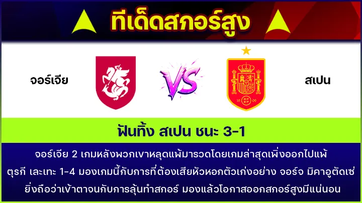 ทีเด็ดสกอร์สูง