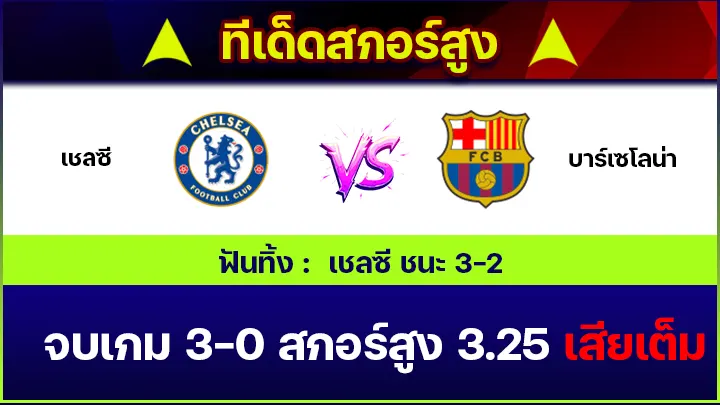 ทีเด็ดสกอร์สูง