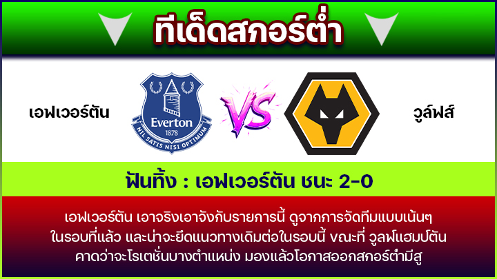 ทีเด็ดสกอร์ต่ำ