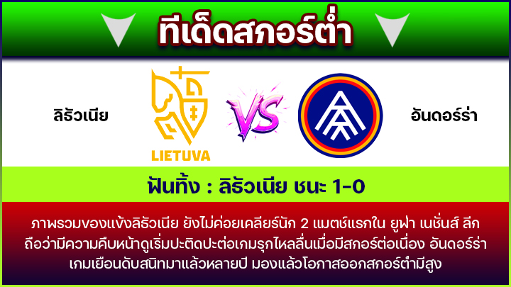 ทีเด็ดสกอร์ต่ำ
