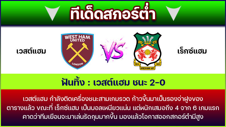 ทีเด็ดสกอร์ต่ำ
