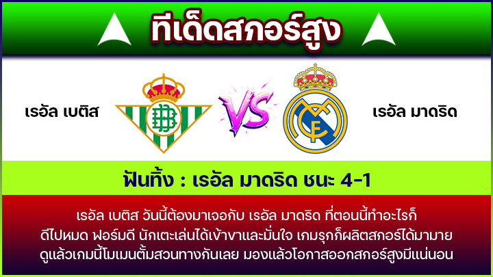 ทีเด็ดสกอร์สูง