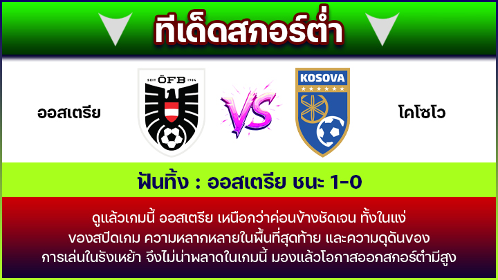 ทีเด็ดสกอร์ต่ำ