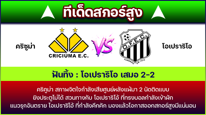 ทีเด็ดสกอร์สูง