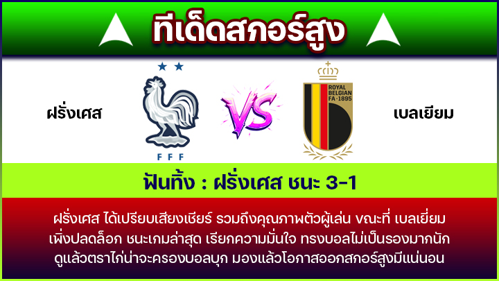ทีเด็ดสกอร์สูง