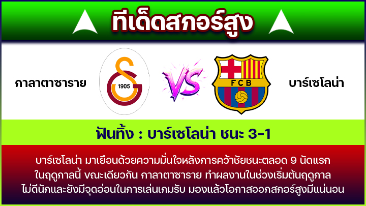 ทีเด็ดสกอร์สูง